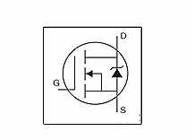 MOS管(MOSFET)基礎知識