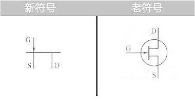 場效應管的符號