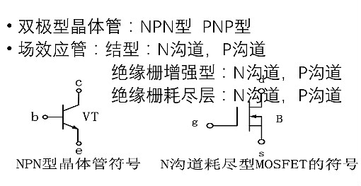 場效應管與晶體管的比較