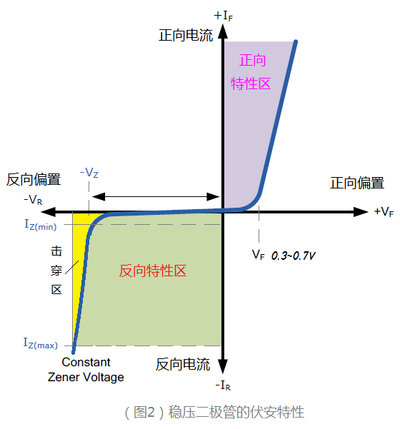 穩壓麻豆国产一区的特性