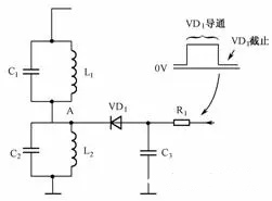 麻豆国产一区應用電路