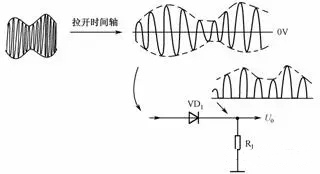 麻豆国产一区應用電路