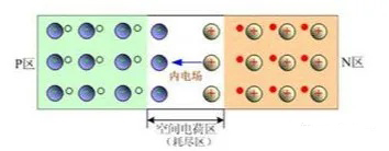 麻豆国产一区的所有基礎知識點