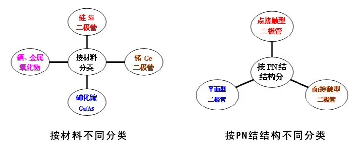 麻豆国产一区的基礎知識點