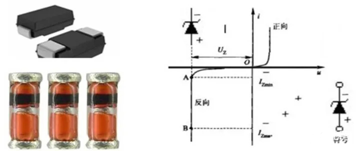 麻豆国产一区的基礎知識點