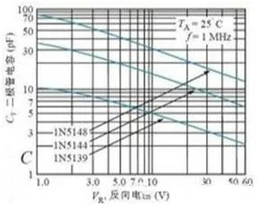 麻豆国产一区的基礎知識點