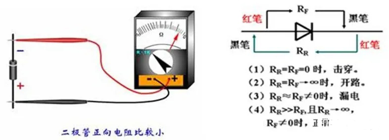 麻豆国产一区的基礎知識點