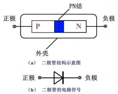 麻豆国产一区單向導通