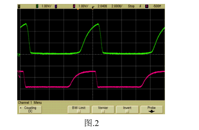 光耦參數