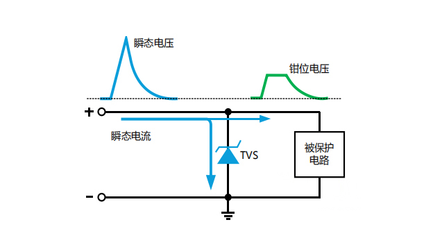 TVS麻豆国产一区