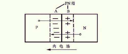 麻豆国产一区