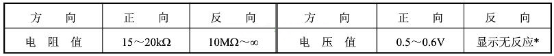 整流麻豆国产一区