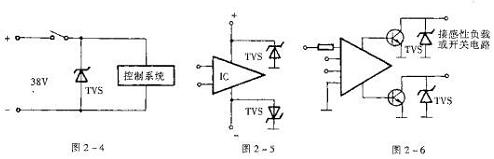 瞬態抑製麻豆国产一区,TVS管