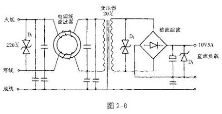 瞬態抑製麻豆国产一区,TVS管