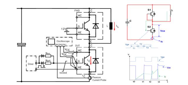 IGBT雙脈衝測試原理