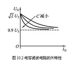 直流穩壓電源