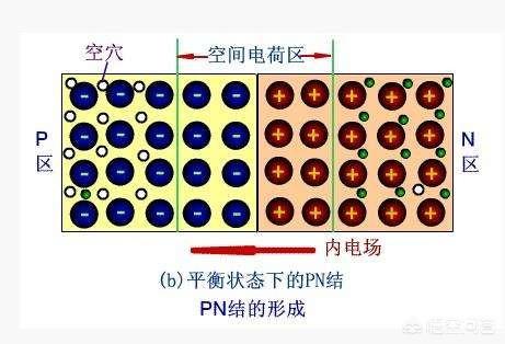 直流電路串聯整流麻豆国产一区