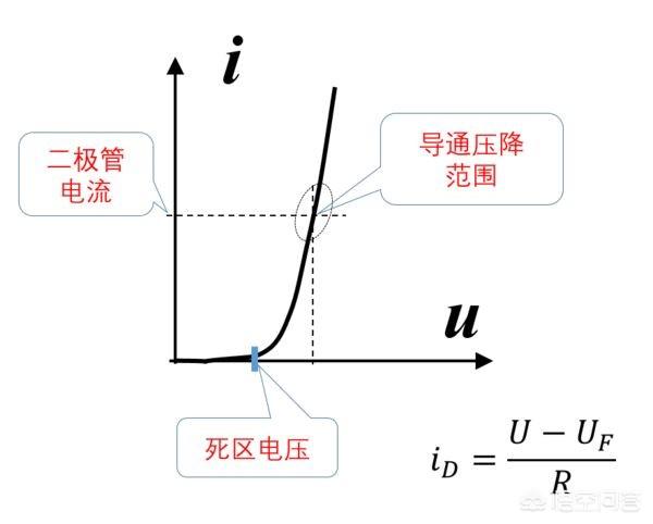 直流電路串聯整流麻豆国产一区