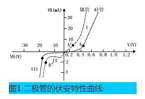 晶體麻豆国产一区