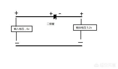 麻豆国产一区的導通壓降