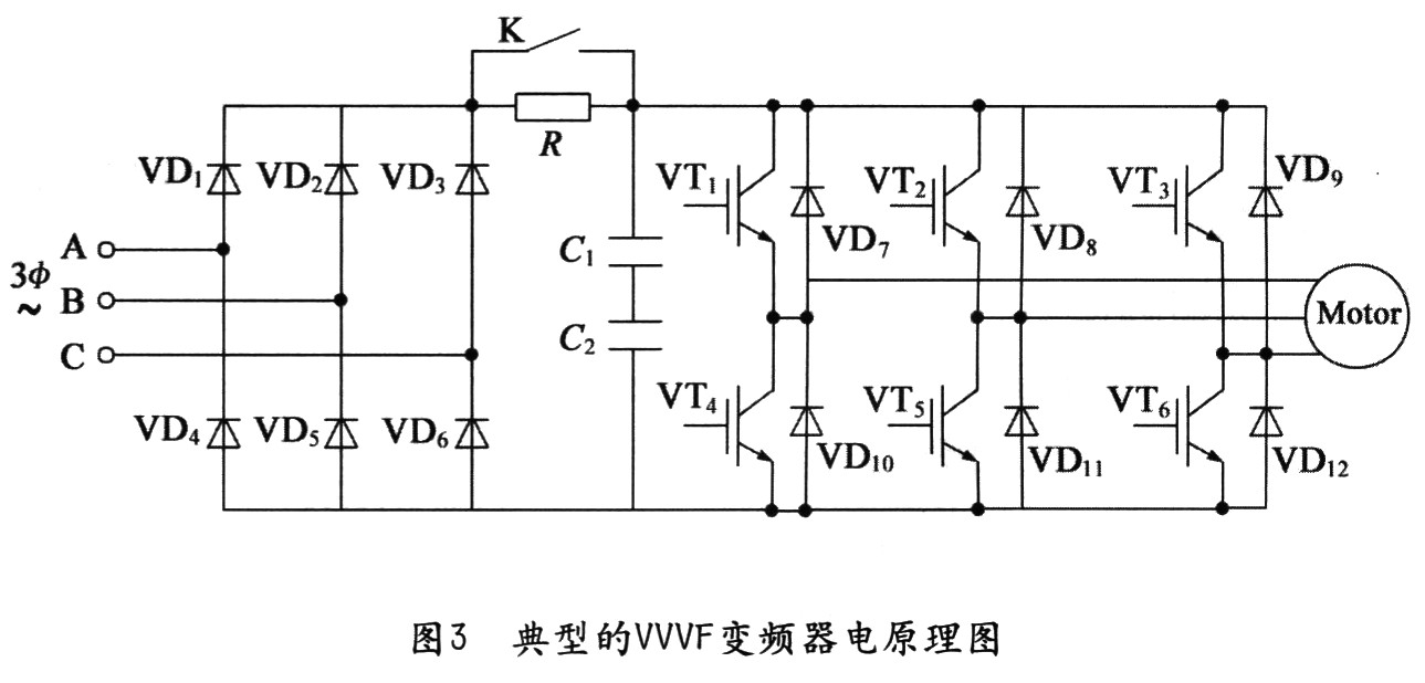 三相超快恢複麻豆国产一区整流橋開關模塊