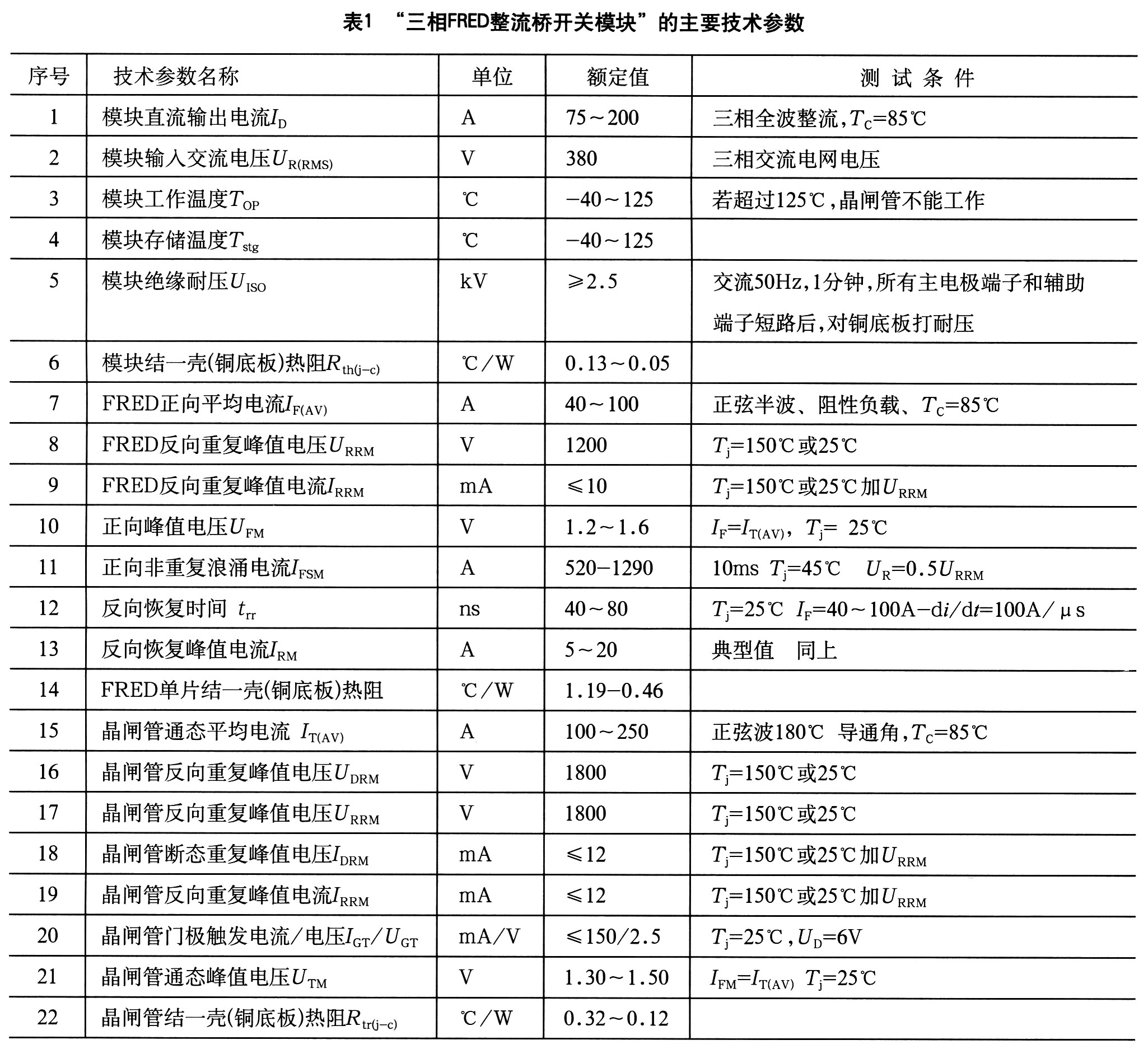 三相超快恢複麻豆国产一区整流橋開關模塊