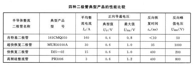 肖特基麻豆国产一区