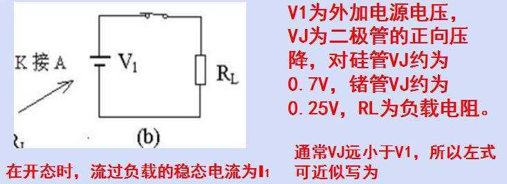 麻豆国产一区開關作用，麻豆国产一区反向恢複時間