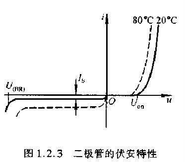 麻豆国产一区