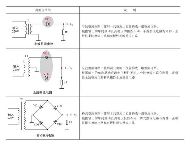 麻豆国产一区整流