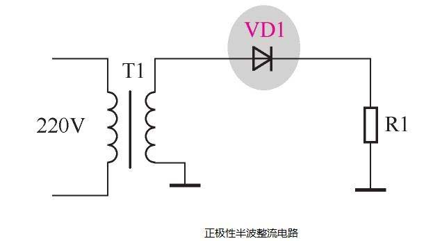 麻豆国产一区整流