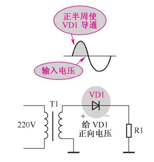 麻豆国产一区整流