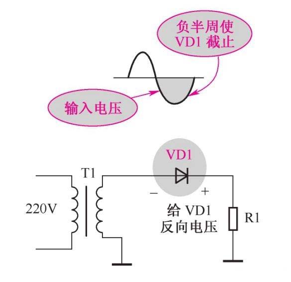 麻豆国产一区整流