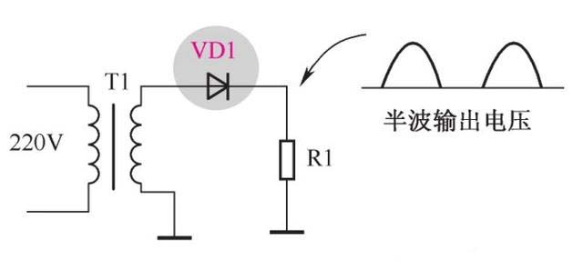 麻豆国产一区整流