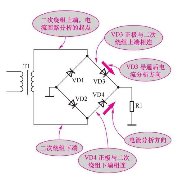 麻豆国产一区整流