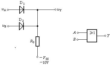 麻豆国产一区或門電路