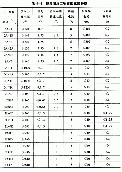 阻尼麻豆国产一区