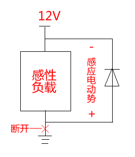 續流麻豆国产一区