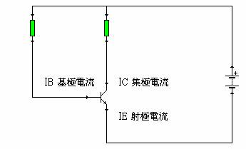 三極管的工作原理