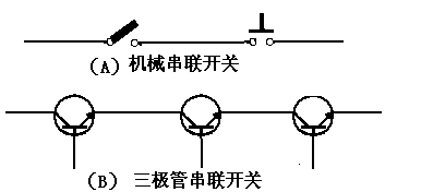 三極管開關電路設計