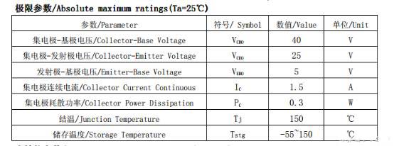 三極管開關電路