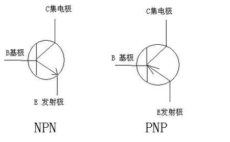 三極管發射極,三極管集電極