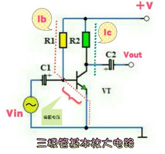 三極管的偏置電流,三極管的偏置電壓