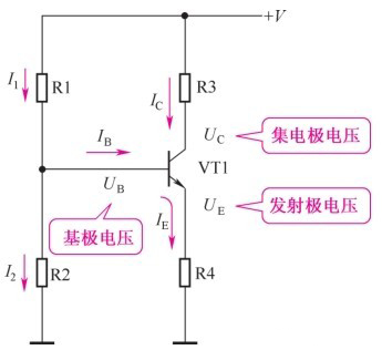 三極管