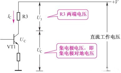 三極管