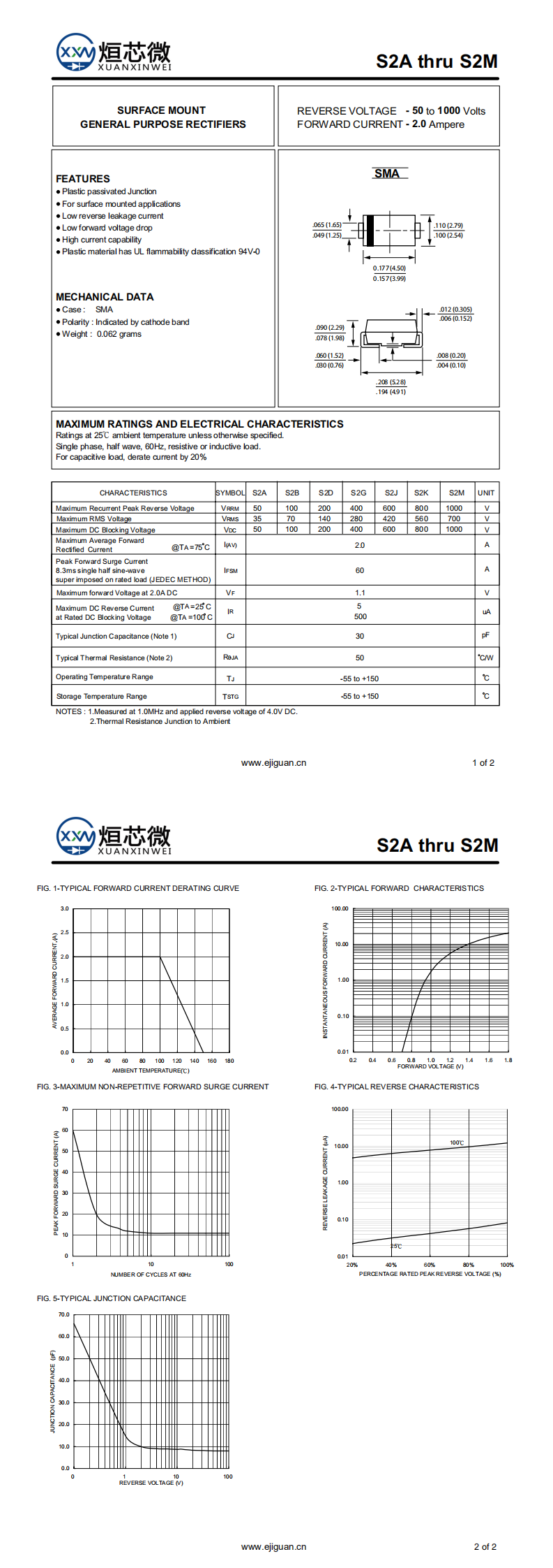 S2G整流麻豆国产一区