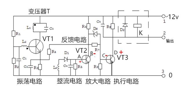 電感式接近開關原理