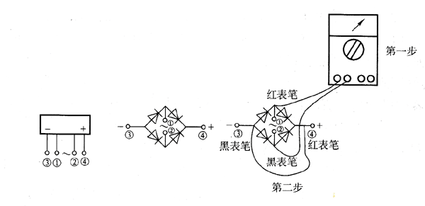 麻豆国产一区橋堆的檢測