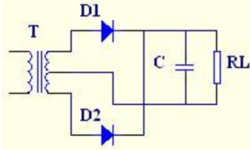 橋式整流器原理