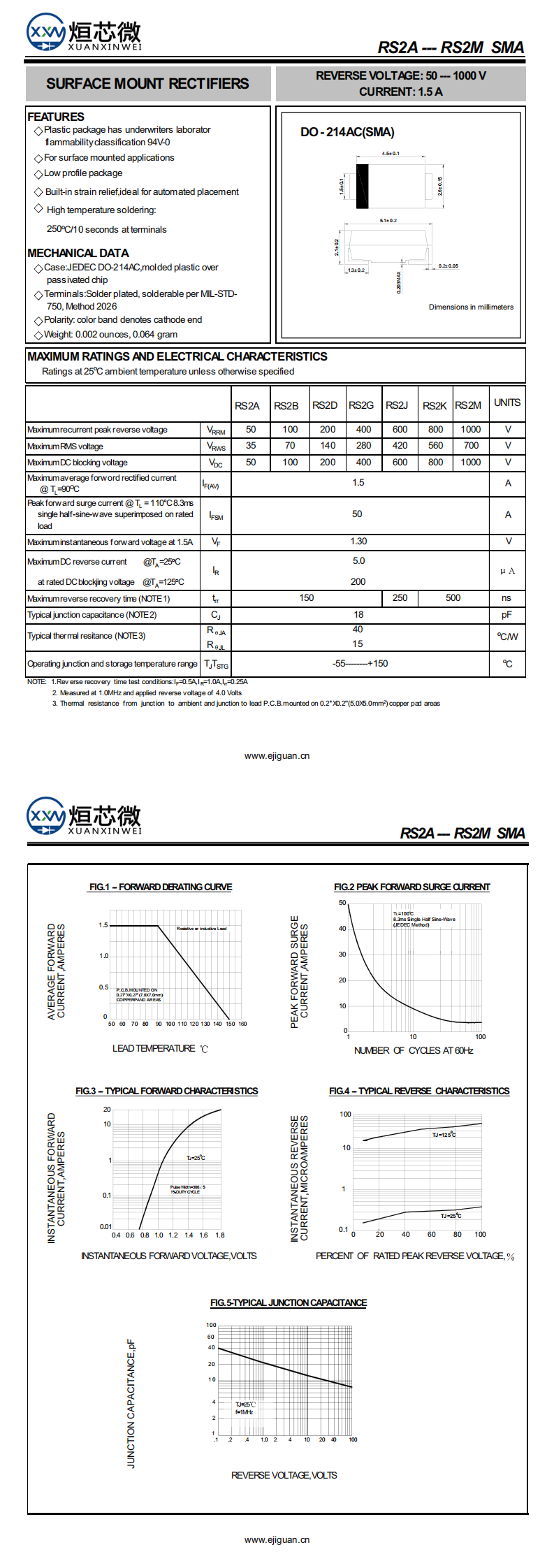 RS2D快恢複麻豆国产一区